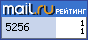 Рейтинг@Mail.ru